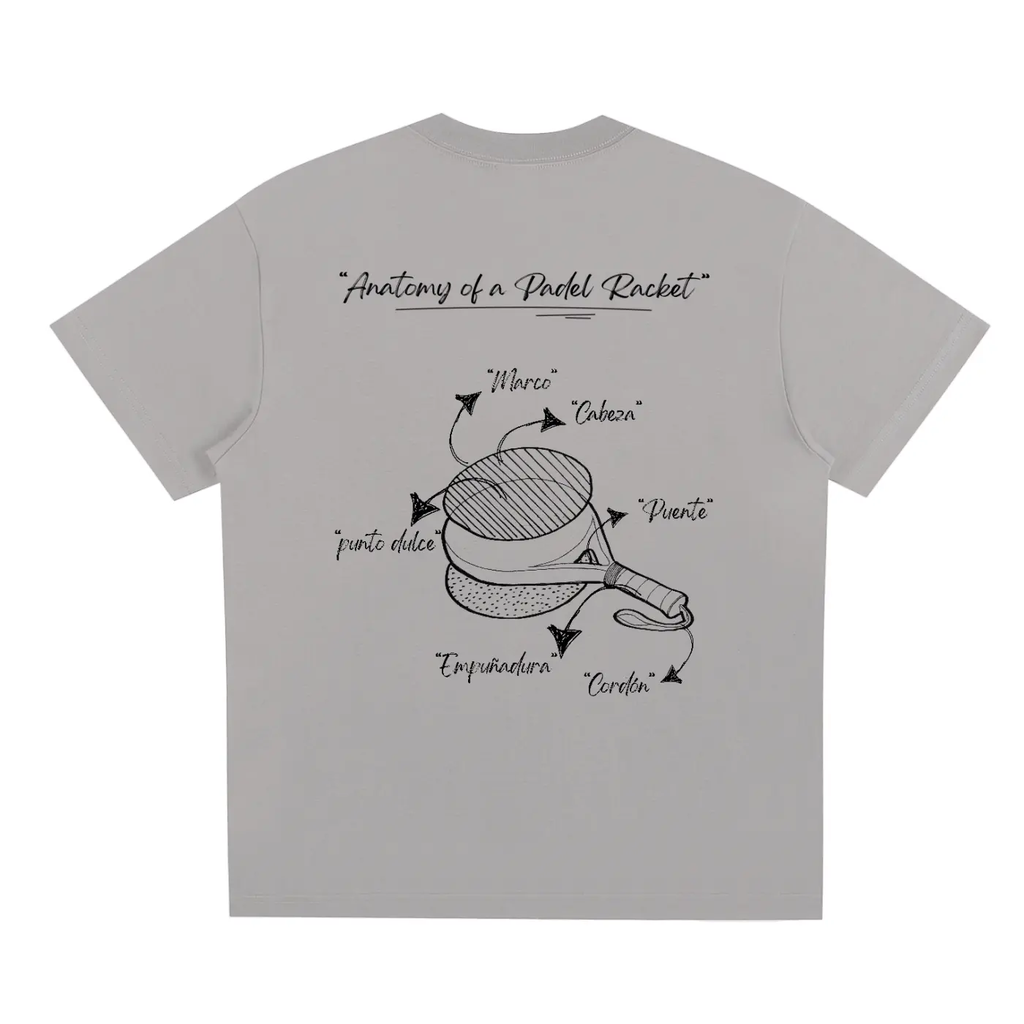 "Anatomy of a Padel Racket" ODMPOD