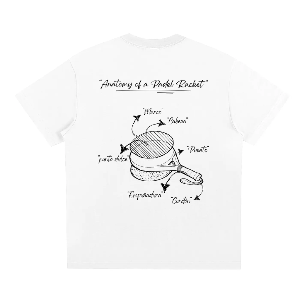 "Anatomy of a Padel Racket" ODMPOD